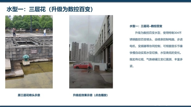 普州文化广场音乐喷泉升级方案-数控百变