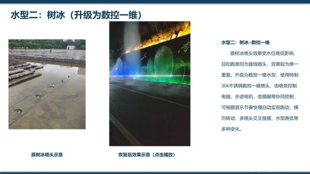 普州文化广场音乐喷泉升级方案-数控一维
