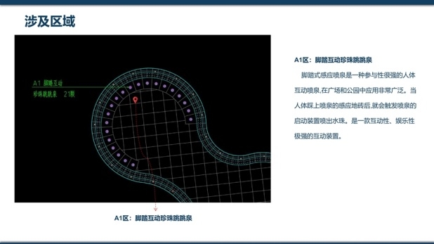 重庆秀山爱琴海商业广场旱喷泉方案二脚踏式互动跳泉